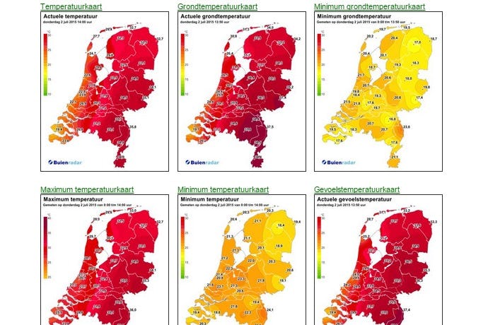 Werken bij hoge temperaturen kan op de werkvloer niet alleen leiden tot minder goede prestaties, maar ook schade aan de gezondheid toebrengen. Afbeelding: Buienradar.nl