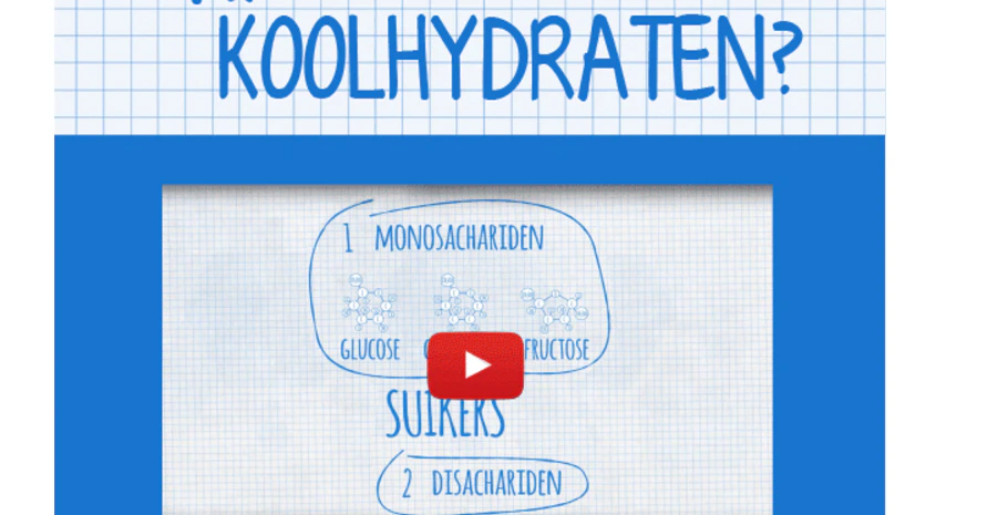 http://www.kenniscentrumsuiker.nl/index.php?option=com_acymailing&ctrl=archive&task=view&mailid=43&key=ccaTNSjz&subid=4051-AQor8lcvhOYuhk&tmpl=component