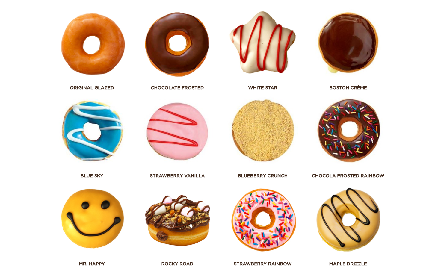 Eerste Dunkin'Donuts op CS Amsterdam pilot voor verdere uitrol