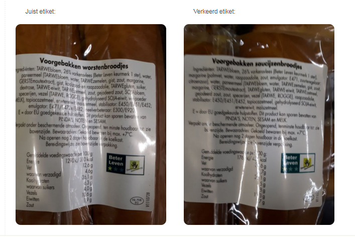 Het juiste en het niet-juiste etiket (r).