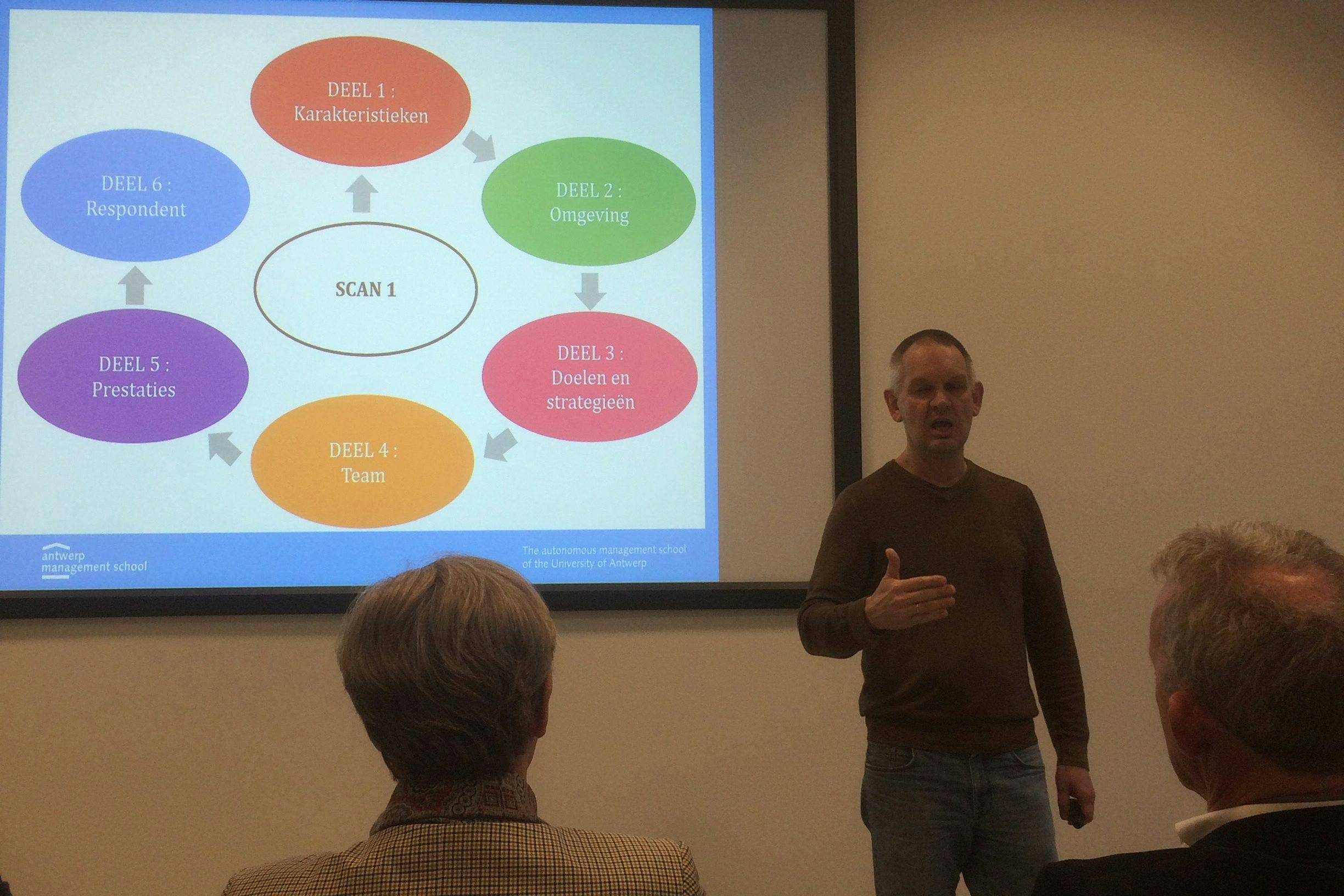 Hoogleraar Arjen Witteloostuijn spreekt in het voorjaar van 2018 de leden van het Genootschap voor de Bakkerij toe.