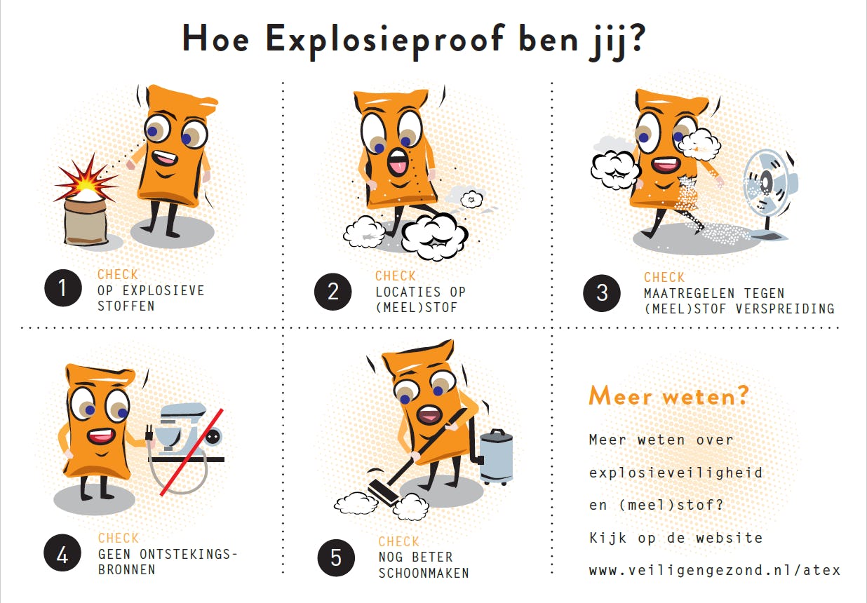 Nieuwe regels rond explosiegevaar bakkerijen